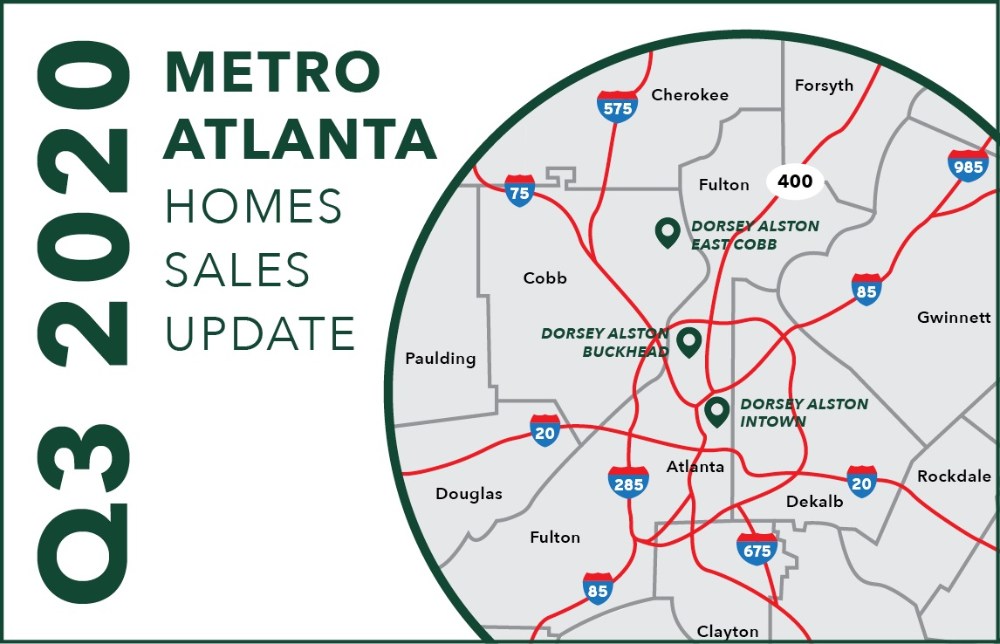 Q3 2020 Metro Atlanta Homes Sales Update
